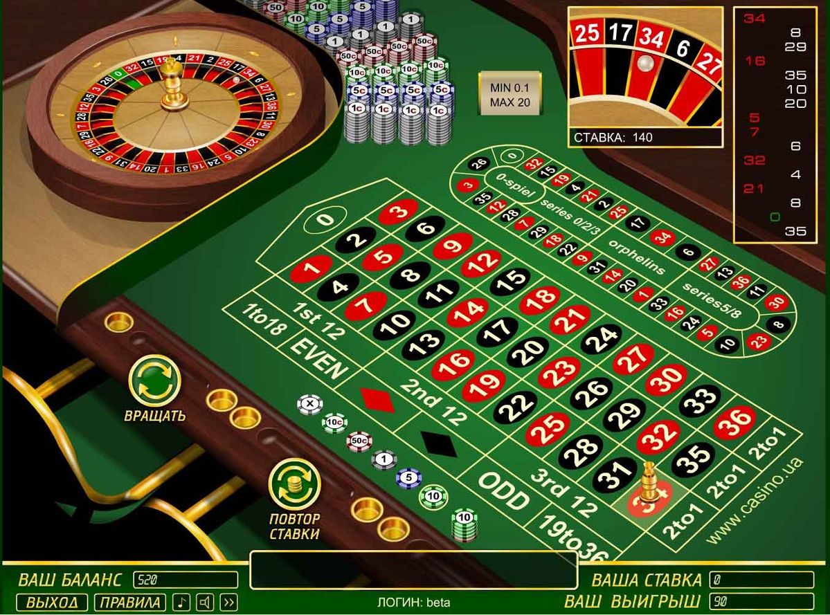 SlotCatalog کیسینو میں رولیٹی گیمز کے بارے میں معلومات